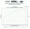 Attachment 41090