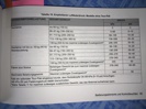 Attachment 240167