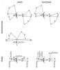 Attachment 330040