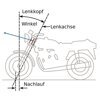 Attachment 409023
