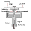 Attachment 413410