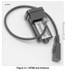 Attachment 424881