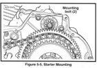 Attachment 430668