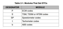 Attachment 430891