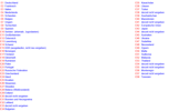 Attachment 438802