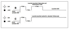 Attachment 440395