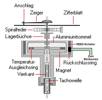 Attachment 443206