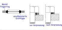 Attachment 443806