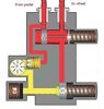 Attachment 454067