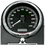 Avatar (Profilbild) von speedometer
